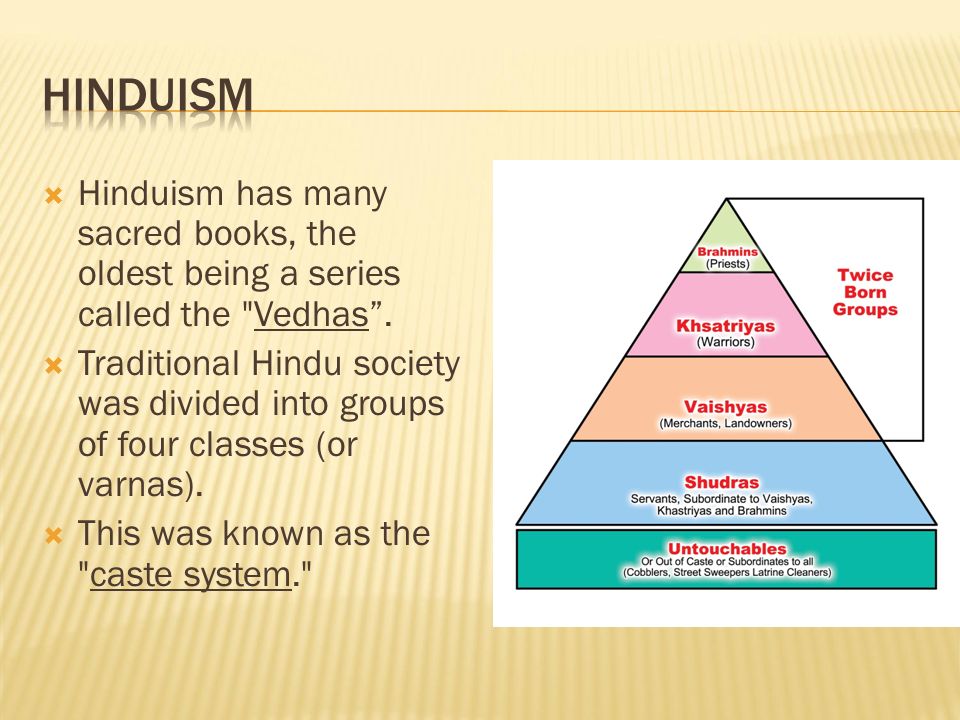 what is the holy book for hinduism called